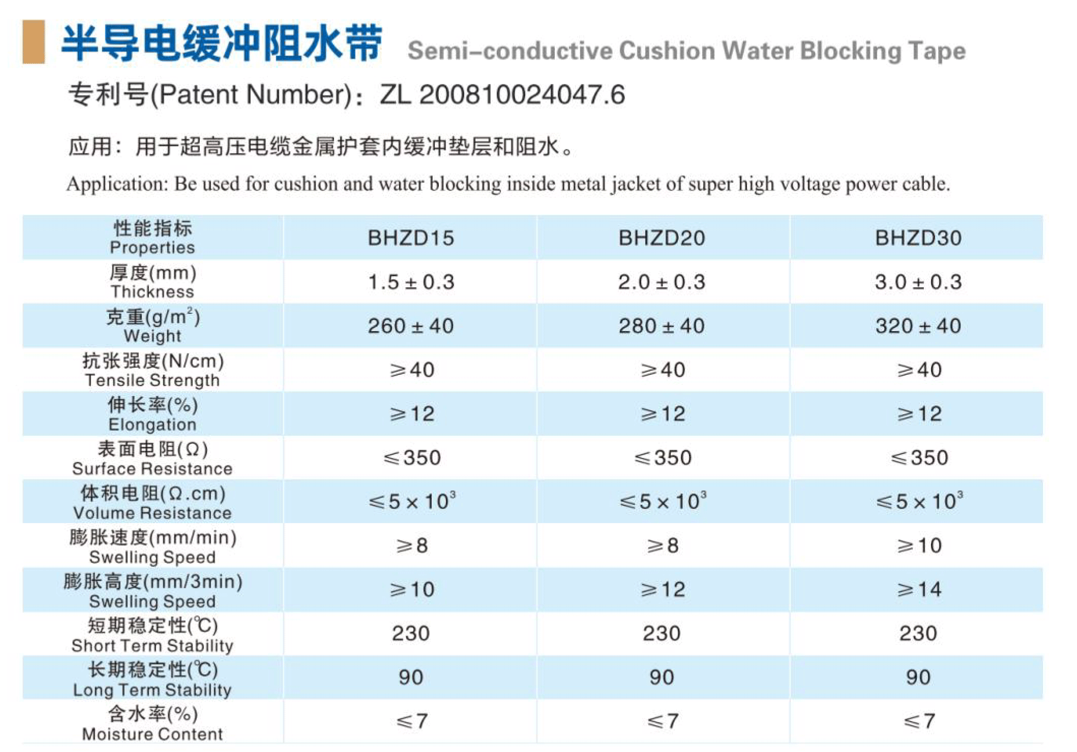 半導電緩沖阻水帶