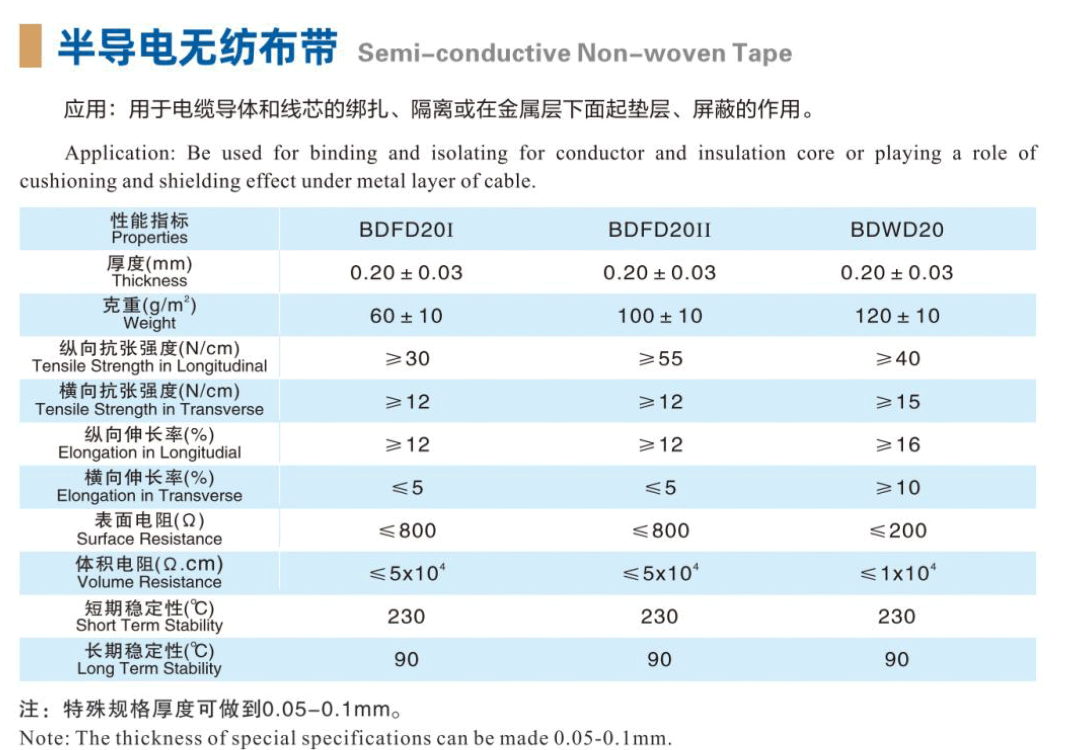 半導電無紡布帶