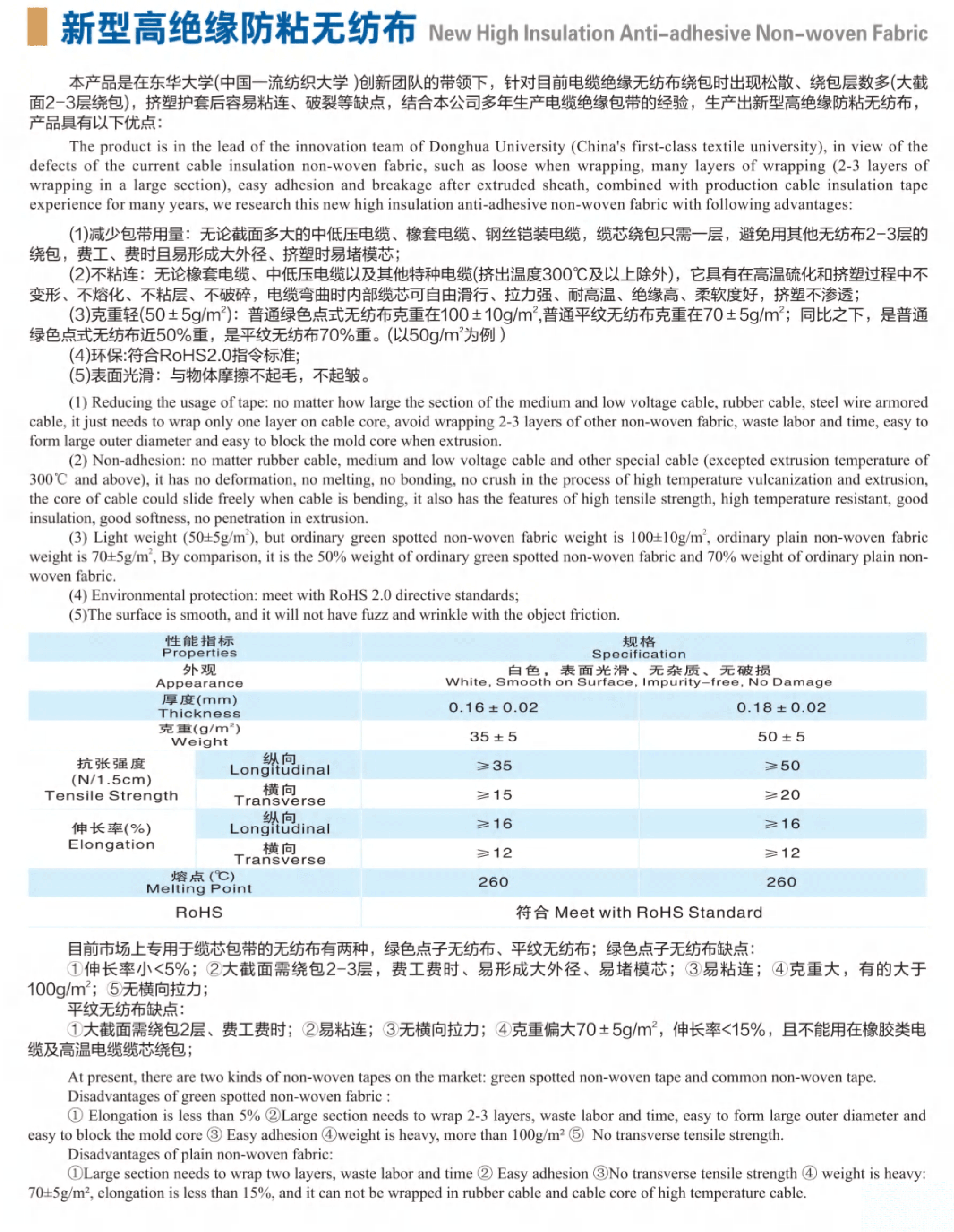 新型高絕絕緣防粘無(wú)紡布
