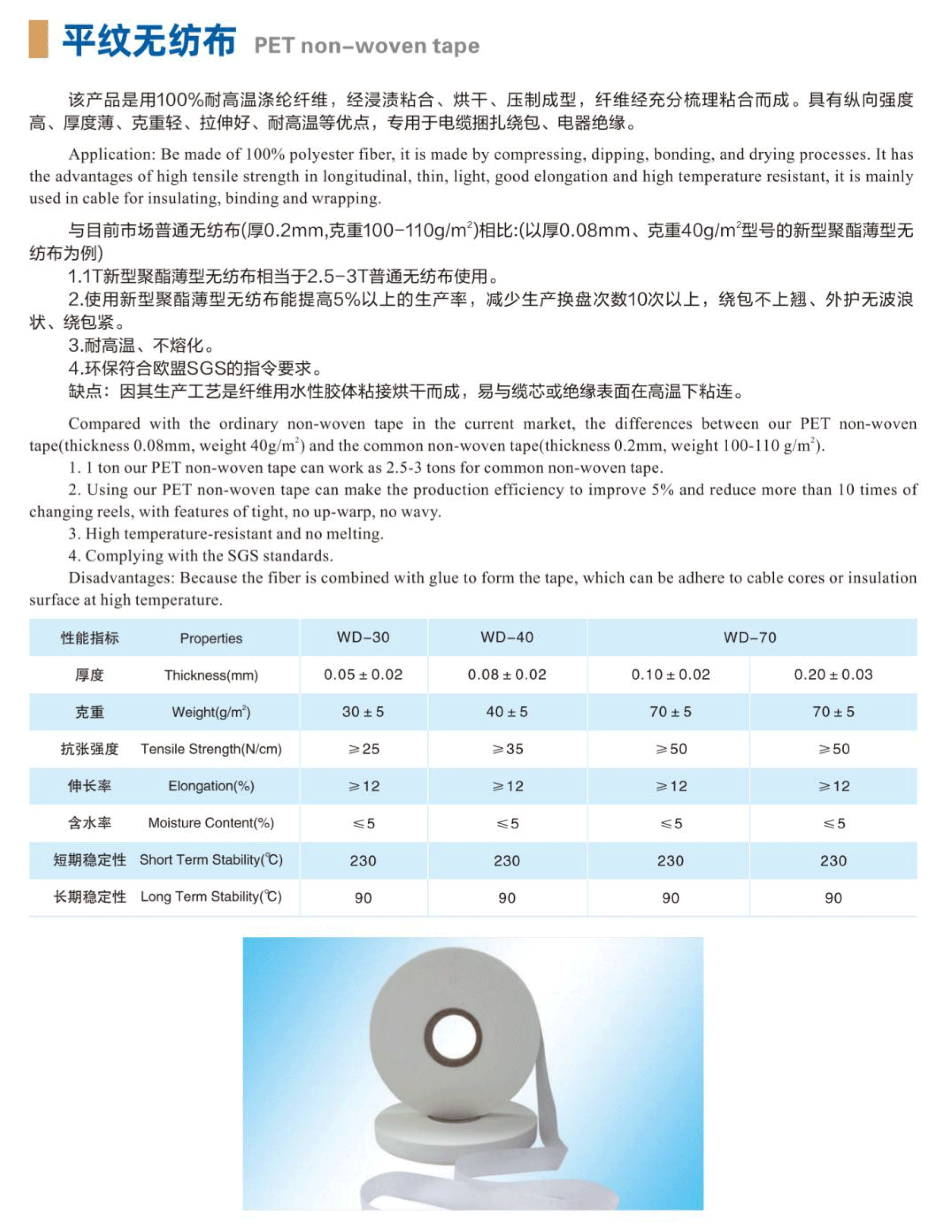 平紋無紡布
